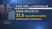 Negoziato e contromisure, le due vie dell'Europa sui dazi