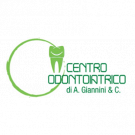Centro Odontoiatrico Giannini ✅ Studio Dentista Monza