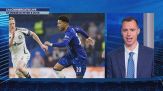Le mosse di Inter e Juve