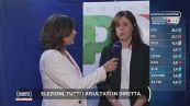 Elezioni Europee: l'intervento di Chiara Braga, PD