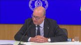 Stranieri tetto al 30% burqa multa da 1000