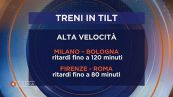 Ferrovie dello Stato in ritardo
