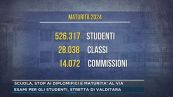 Scuola, stop ai diplomifici e maturità al via