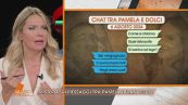 Pamela Genini: il mistero sui messaggi con Francesco Dolci