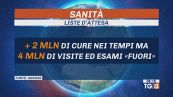 Migliorano liste d'attesa per le visite urgenti