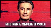 Ore 14 Sera, il Delitto di Garlasco e il successo di Milo Infante su Rai 2: perché lo guardano tutti