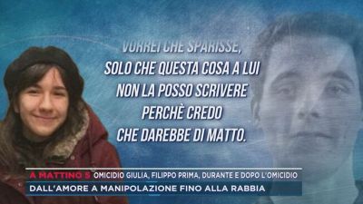 Omicidio Giulia Cecchettin, Filippo Turetta prima, durante e dopo l'omicidio