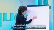 Bellezza e benessere, come mantenere toniche le braccia