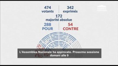 Parlamento Francia approva risoluzione per maggior sostegno a Ucraina