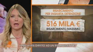 Il giallo di Pierina Paganelli: Louis avrà un diritto ad un risarcimento?