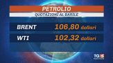 Petrolio alle stelle, allarme Confindustria