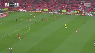 Il Benfica vince, ma Belotti non segna