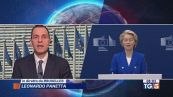Consiglio straordinario per la difesa europea
