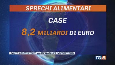Sprechi a tavola, dati allarmanti