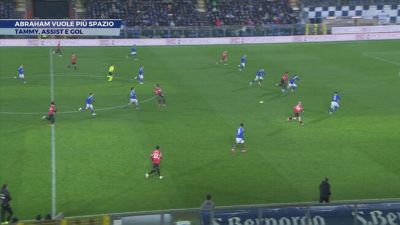 Milan, Abraham vuole più spazio