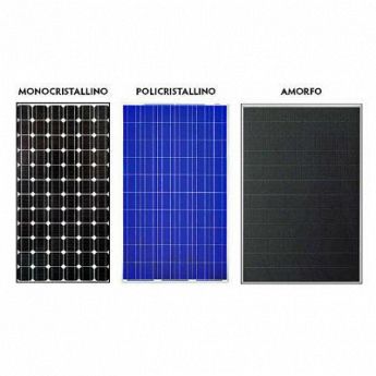LIVE ENERGY tipi di moduli fotovoltaici