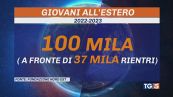 Giovani e lavoro è fuga all'estero