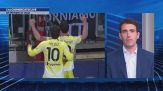Il Milan pensa a Vlahovic ma deve resistere all'assalto per Leao