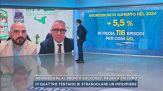 Aggressione al pronto soccorso, paura a Palermo