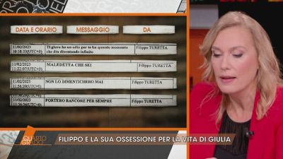 I possessivi messaggi di Filippo Turetta