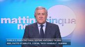 L'intervista al Ministro degli Esteri Antonio Tajani