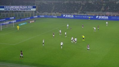 Milan, è mal di trasferta