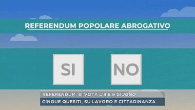 Referendum, si vota l'8 e 9 giugno
