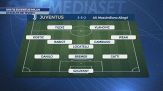 Ore 18 Juventus-Milan