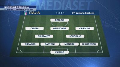 Nazionale a Bologna