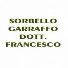 Studio Dermatologico Sorbello Garraffo Dott. Francesco