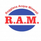 R.A.M. Reggiana Acque Minerali