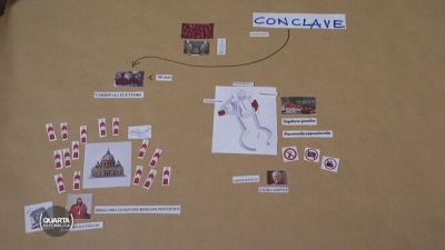 Il Conclave