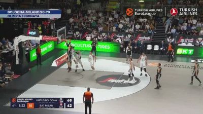 Eurolega: la serata di Milano e Bologna