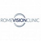 Rome Vision Clinic