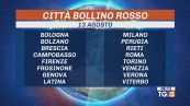 Un ferragosto in fuga dall'afa