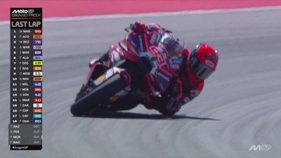 MotoGp, Marquez dominante