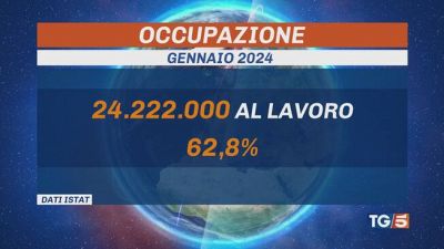 Cresce l'occupazione. Meloni: "Fare di più"