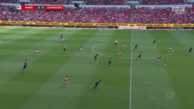 Il Leverkusen non va oltre il pareggio a Mainz