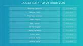 Nasce la Serie A 2026/27: calendario, derby e big match