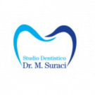 Studio Odontoiatrico Suraci Dott. Michele