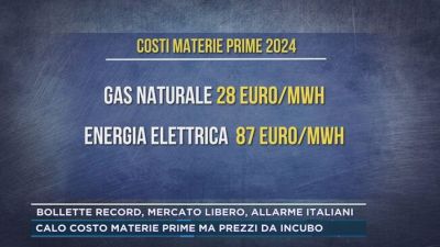 Bollette record, mercato libero, allarme italiani