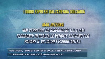 Ferragni, i dubbi espressi dall'azienda dolciaria