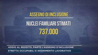 Addio al reddito, parte l'assegno d'inclusione