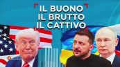 La sorte dell'Ucraina
