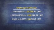 Benzina, prezzi un'altra volta in salita