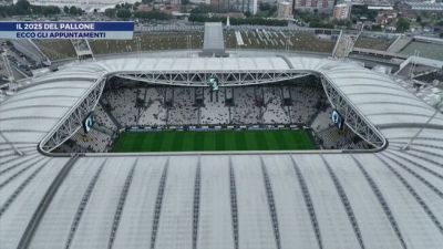 Il 2025 del pallone