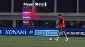 Il calcio sempre più tecnologico: la partnership Lenovo-Inter