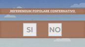 Riforma della giustizia, l'Italia sceglie, urne aperte per il Referendum