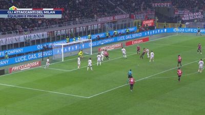 Gli attaccanti del Milan