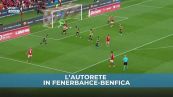 Milan, guarda che combina Archie Brown: il goffo autogol